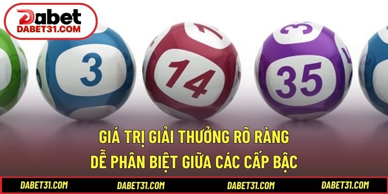 Giá trị giải thưởng rõ ràng, dễ phân biệt giữa các cấp bậc