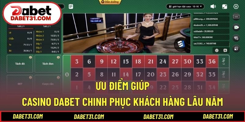 Ưu điểm giúp casino DABET chinh phục khách hàng lâu năm